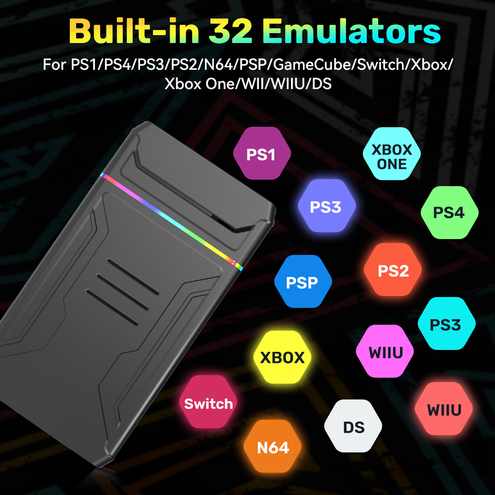 Emulador de jogos retro extern - Retro Gaming Hard Drive avaliação e preço