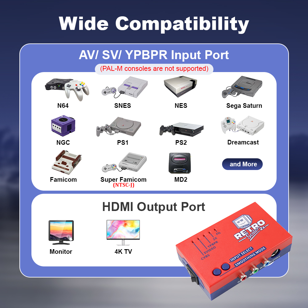 RetroScaler2x AV para HDMI ®   - Retro Gaming Hard Drive avaliação e preço