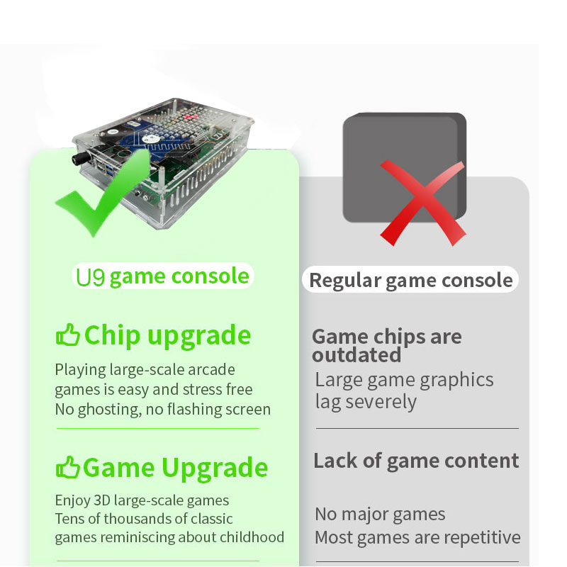 Console de Jogos Retro U9 PRO  - Retro Gaming Batocera avaliação e preço