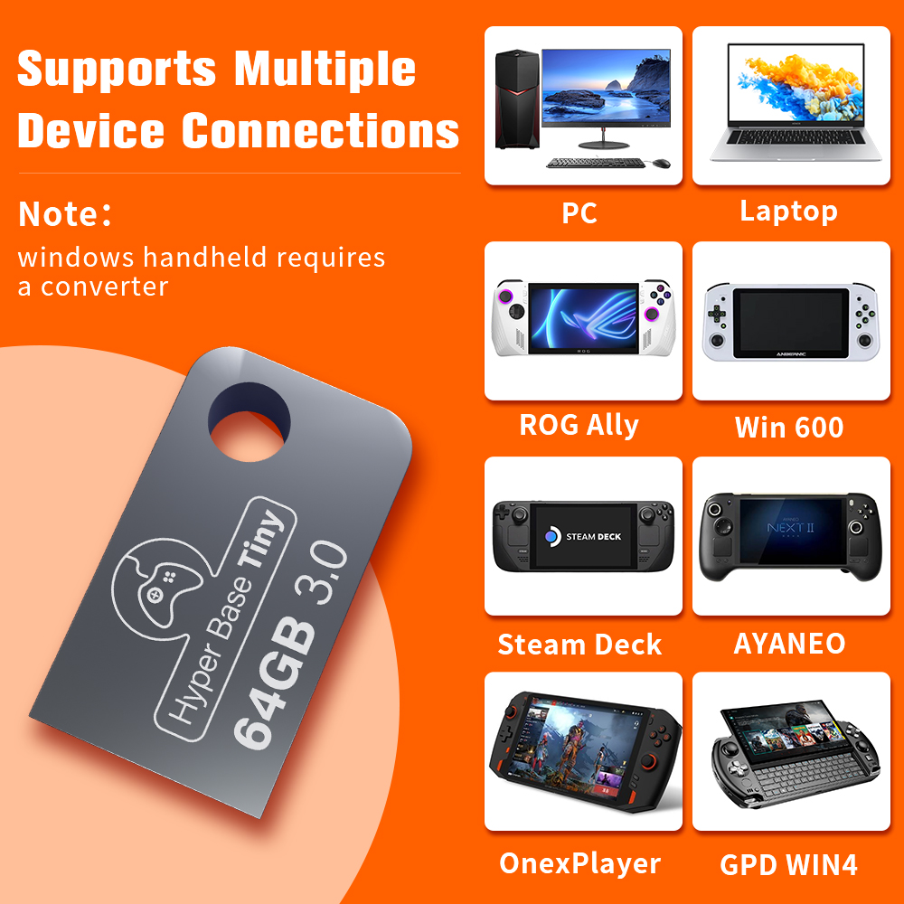 Portátil minúsculo 64g jogo us - Retro Gaming Hard Drive avaliação e preço
