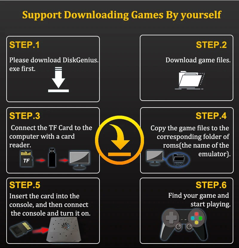 Sistema de Jogos Retro X88 Pro - Retro Gaming Batocera avaliação e preço