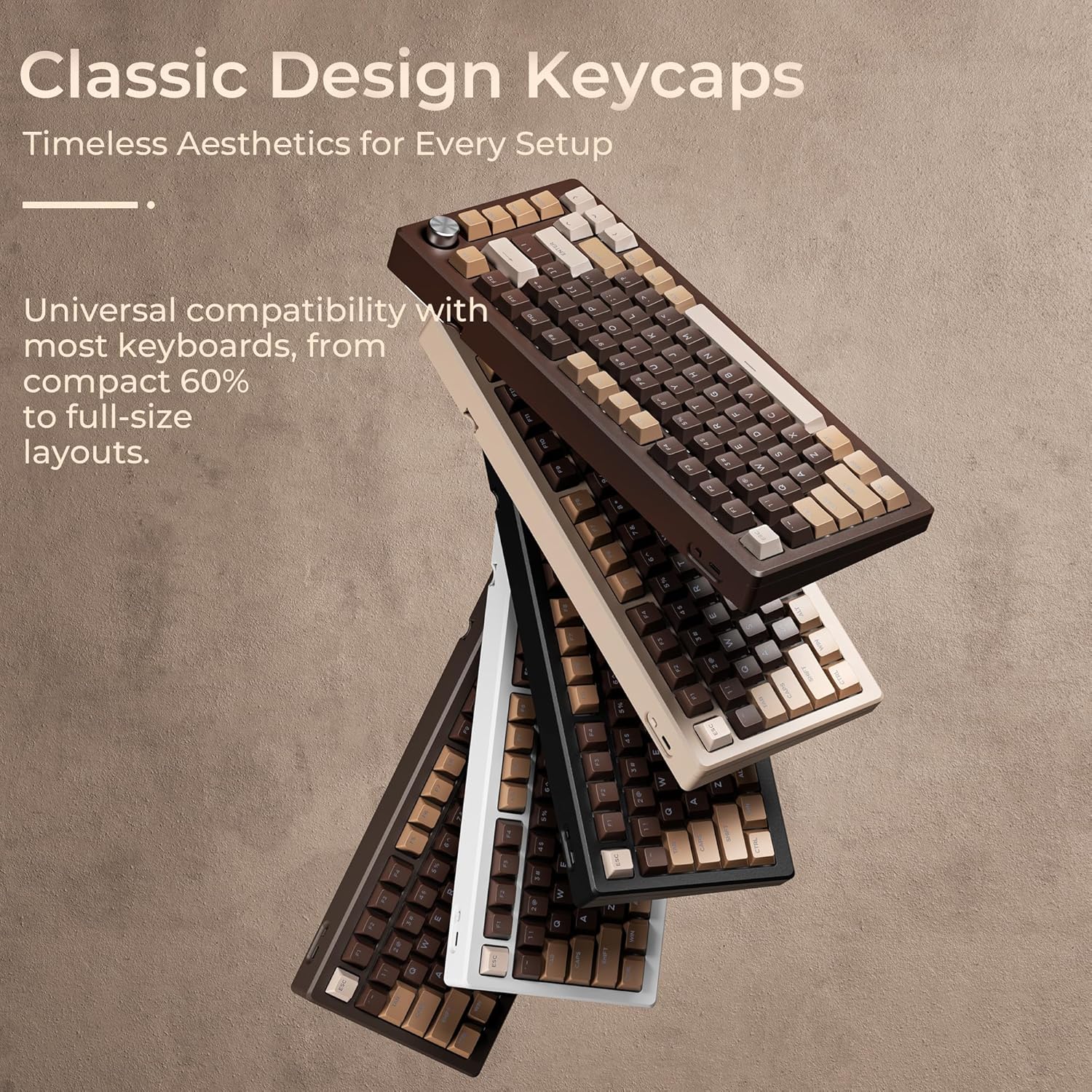 Conjunto de 133 Teclas Cherry  - Retro Gaming Cafe avaliação e preço