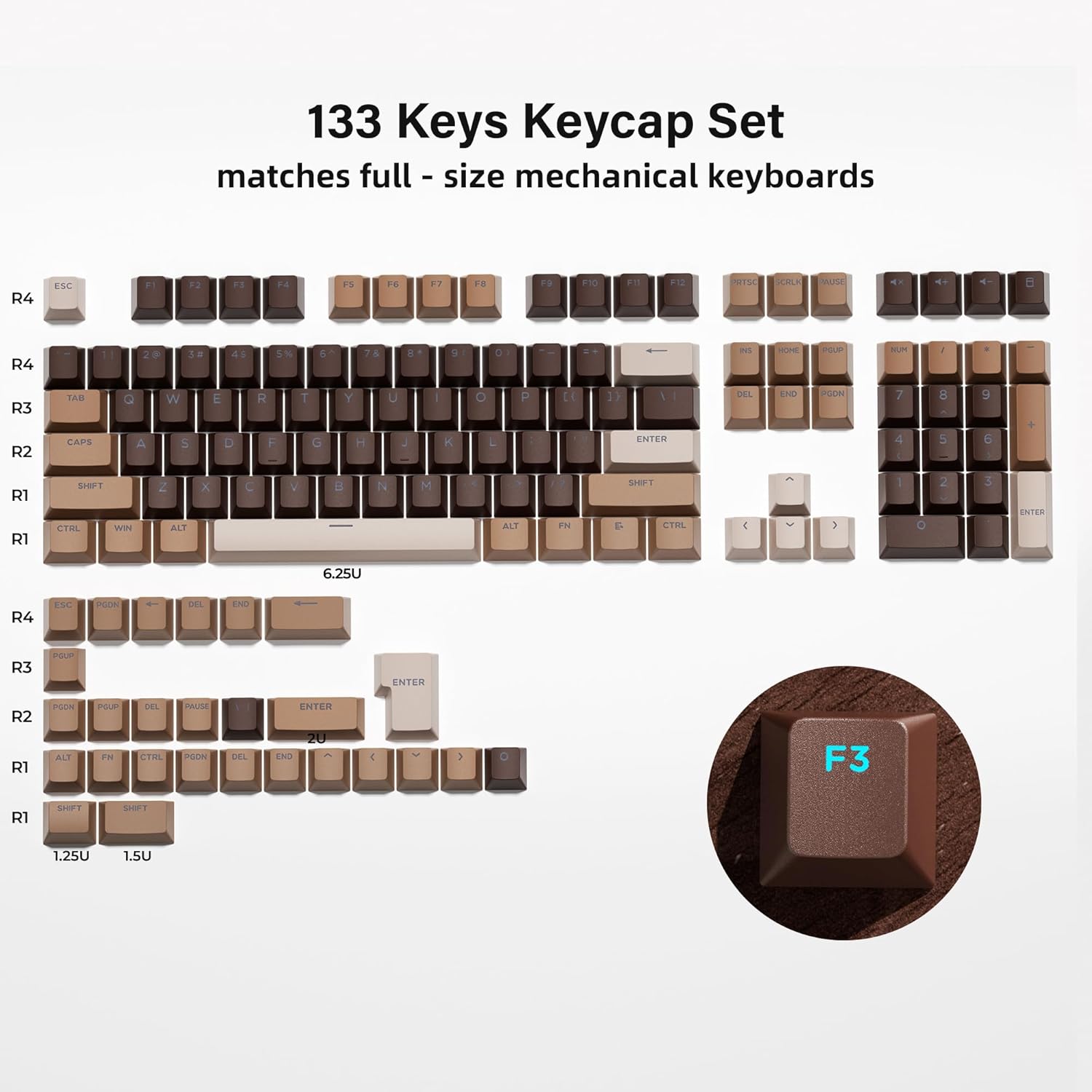 Conjunto de 133 Teclas Cherry  - Retro Gaming Cafe avaliação e preço