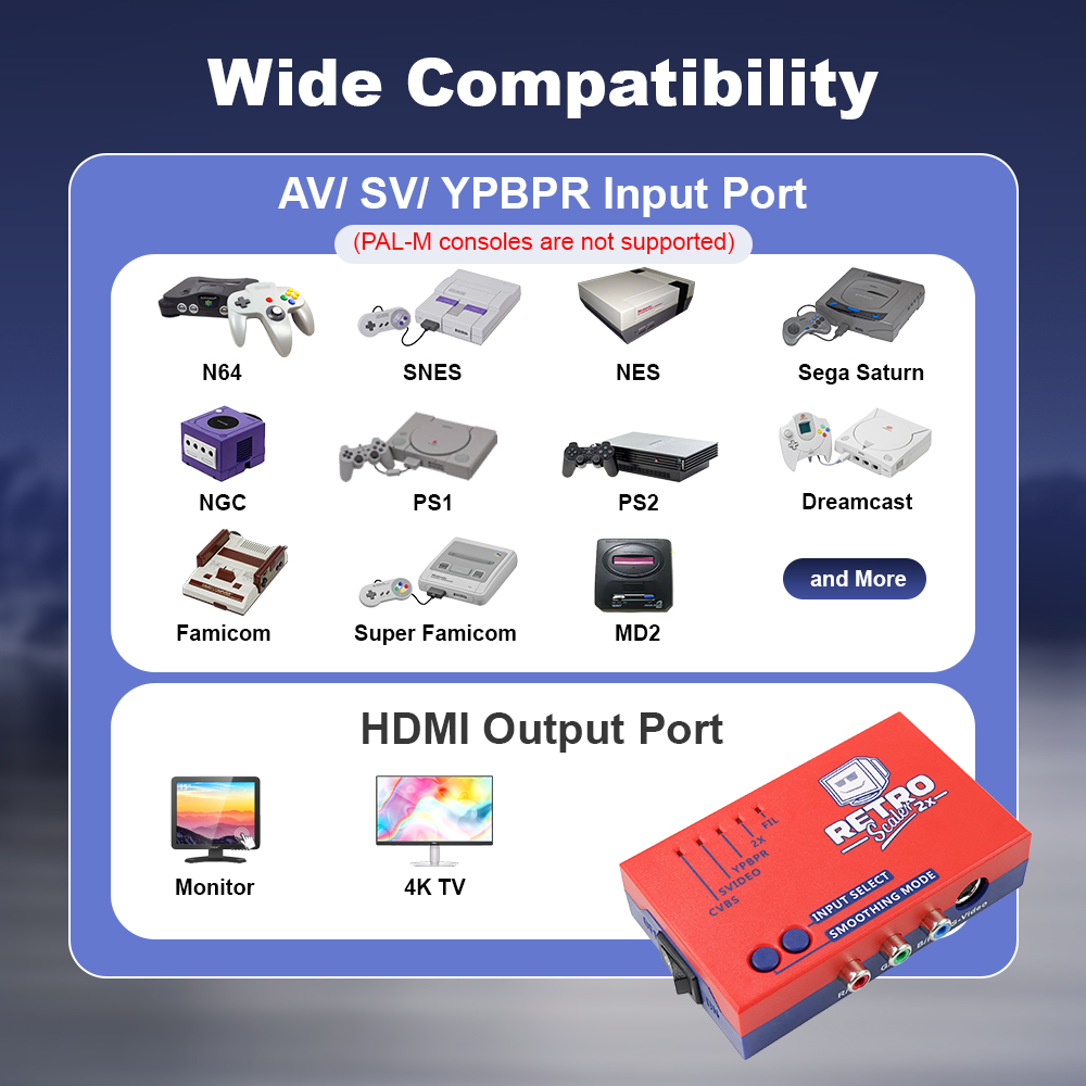 RetroScaler2X A/V para HDMI ™  - Retro Gaming Hard Drive avaliação e preço